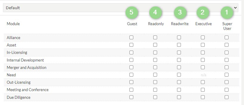 Group_Memberships.png